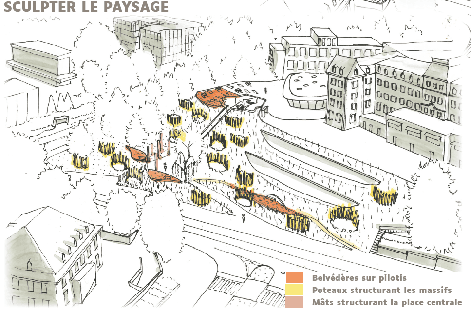 Design sketches illustrating the integration of structures and landscaped spaces into an urban site.