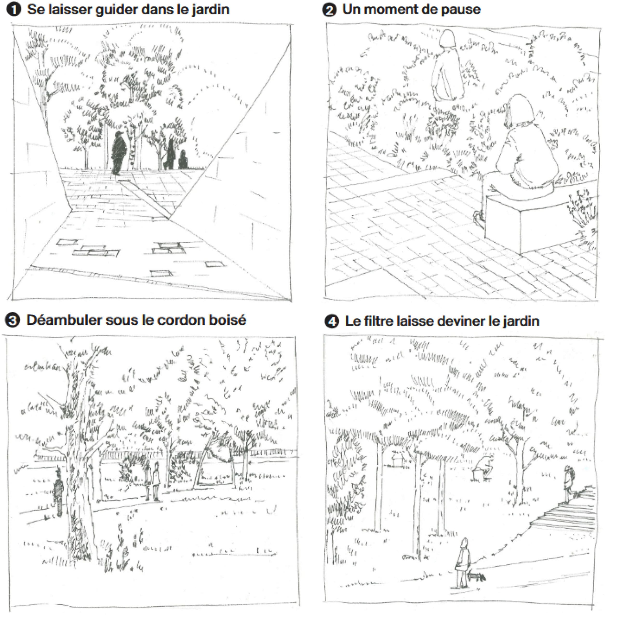 Four black-and-white sketches show successive views of a garden: a green entrance, a resting area, a walkway under the trees, and a view of the surrounding landscape.
