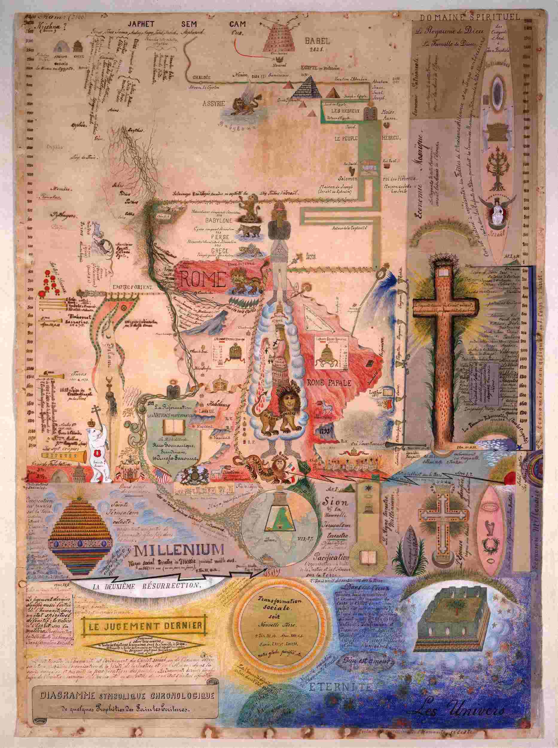 Premier diagramme de Henry Dunant